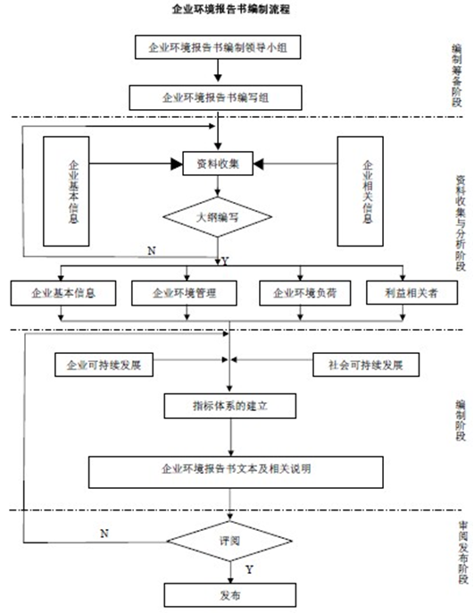 97国际-至尊品牌,源于信誉
