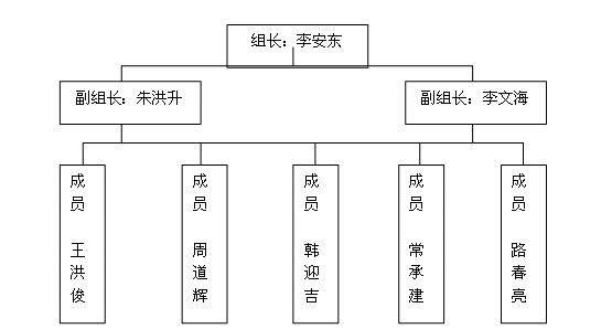 97国际-至尊品牌,源于信誉